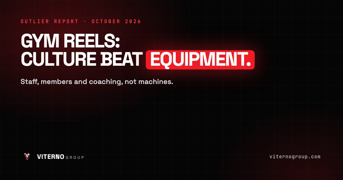 Viterno Group October 2026 outlier report on viral gym and personal trainer Reels and TikToks