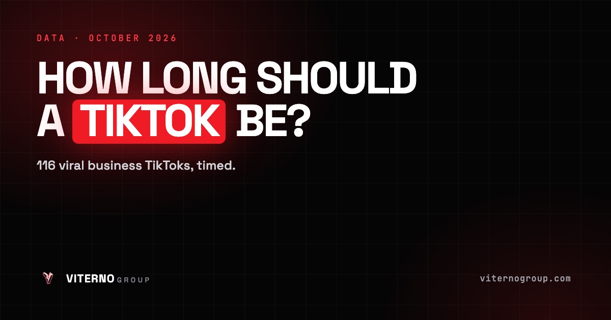 Viterno Group data on the length of 116 viral business TikToks