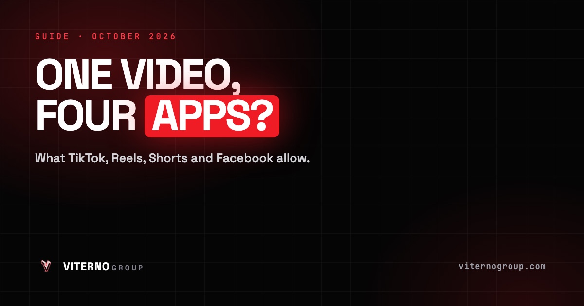Viterno Group guide card asking whether one video can work on TikTok, Instagram Reels, YouTube Shorts and Facebook