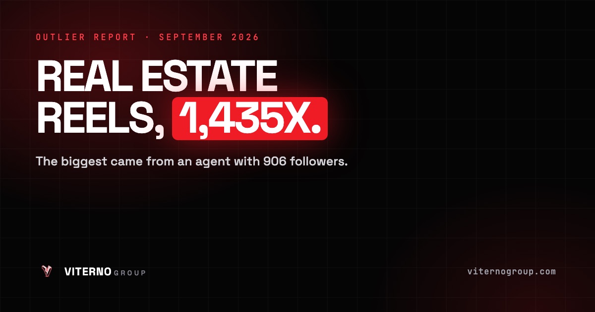 Viterno Group September 2026 outlier report on viral real estate Reels and TikToks