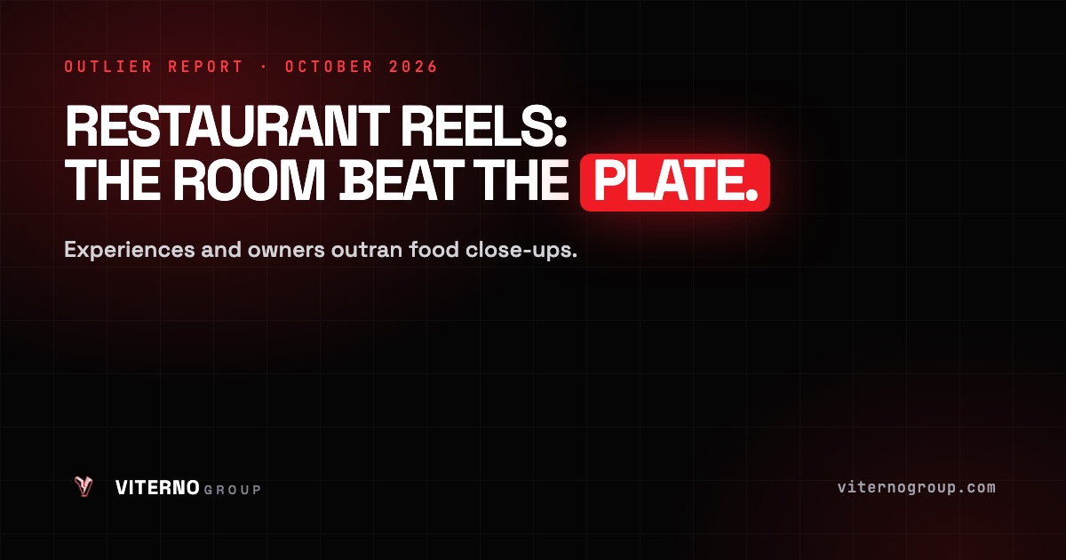 Viterno Group October 2026 outlier report on viral restaurant Reels and TikToks