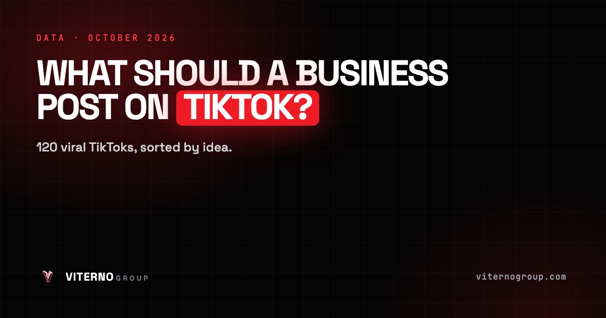 Viterno Group data on which kinds of TikTok idea worked for local businesses, from 120 viral videos